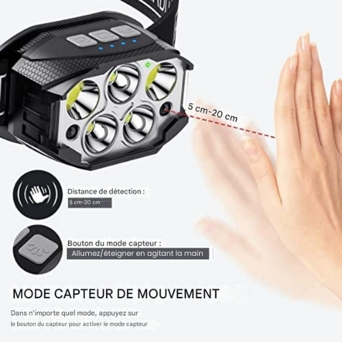 Lampe frontale Rechargeable