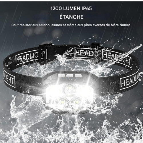 Lampe frontale Rechargeable